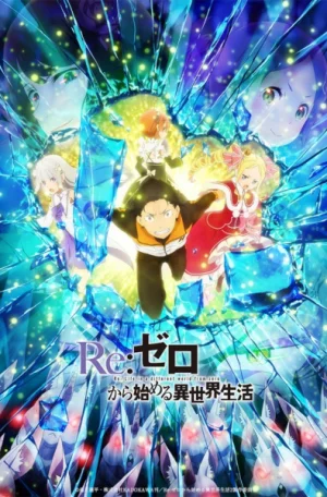Re:Zero. Жизнь с нуля в альтернативном мире 2. Часть 2 смотреть онлайн