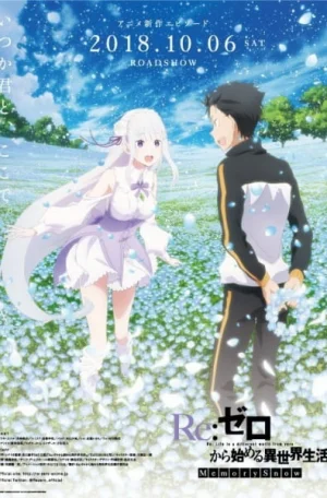 Re:Zero. Жизнь с нуля в альтернативном мире: Снежные воспоминания смотреть онлайн